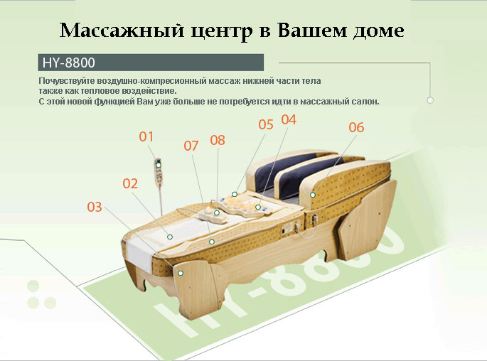 Массажные кровати миган демонстрационные залы